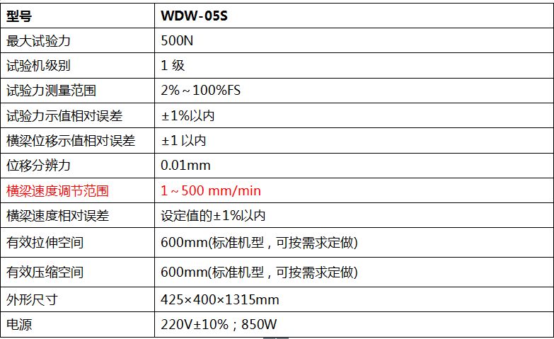 500N數顯式電子萬能試驗機